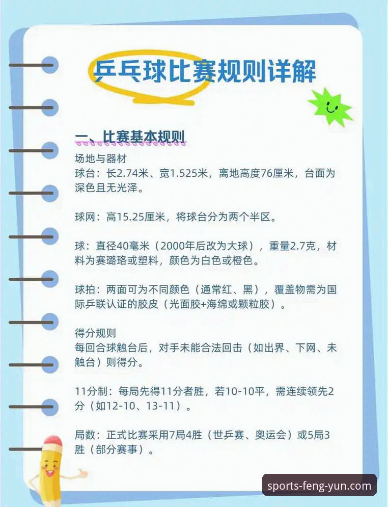 风云体育比赛直播 揭秘中国男乒横扫英格兰背后的战术密码:这些细节你知道吗?