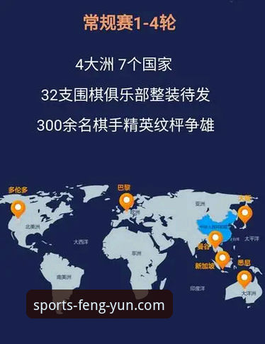 风云体育是否正规对比 风云体育平台全面评测:正规性对比与实操指南